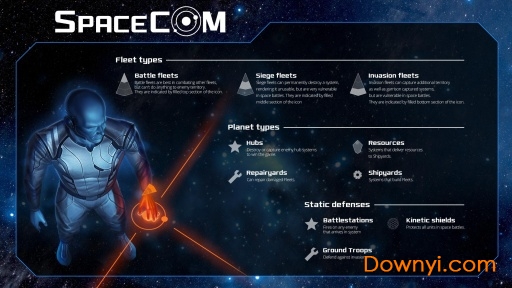 太空指令游戏(spacecom) 截图4