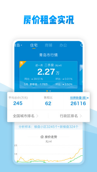 中国房价行情平台 v3.0.5 安卓版1