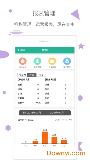 雷小锋app