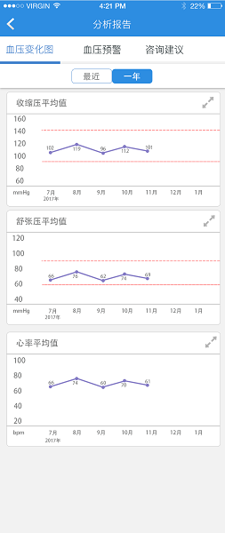 心脑卫士客户端 v3.2 安卓版1