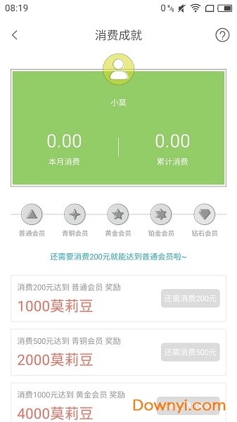 莫莉幻想app v2.0.48 安卓版1