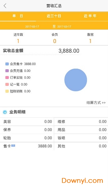 掌上车店app 截图0