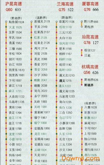 2019貴州高速公路地圖全圖  1