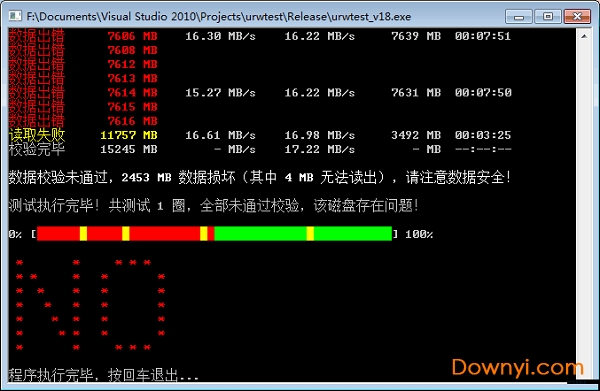 urwtest免费版 v1.8 绿色版0