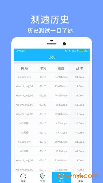 网络测速大师软件 v5.0.8 安卓版1