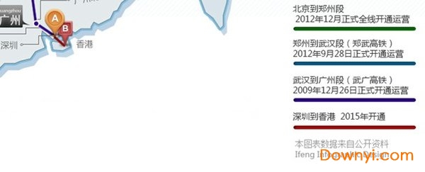 京广高铁线路站点图