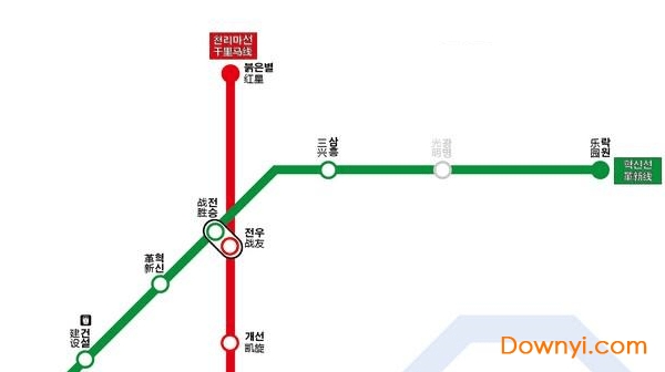 朝鲜平壤地铁线路图 0