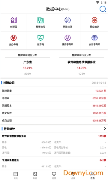 资本邦软件 v4.0.7 安卓版2