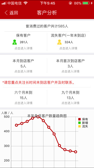 中华润滑油云店软件 截图2