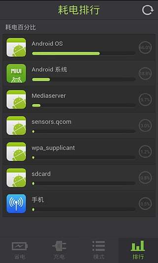 省电管家最新版 v1.1.0 安卓版1