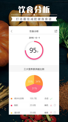食物库app v2.6.2.1 安卓版0