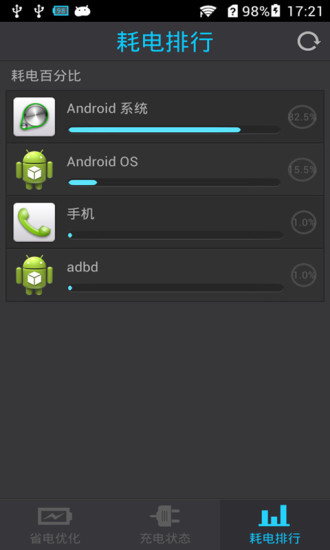 省电助手app v10.29.02 安卓版 3