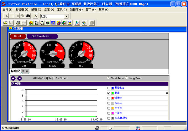 sniffer pro中文版 v4.9 最新版0