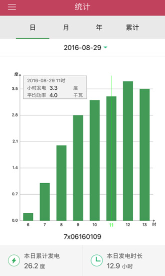 漢能人app 截圖1