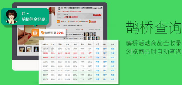 淘鵲橋傭金助手插件 v3.2.6 綠色版 0