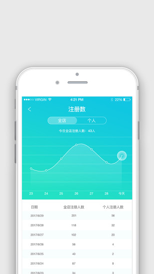 藥店幫手app 截圖2