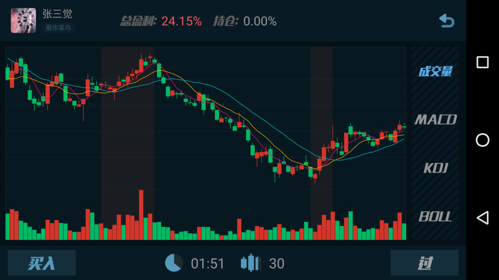 k线模拟训练手机版 v5.0.0 安卓版1