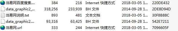 fifa15去除观众席补丁 截图0