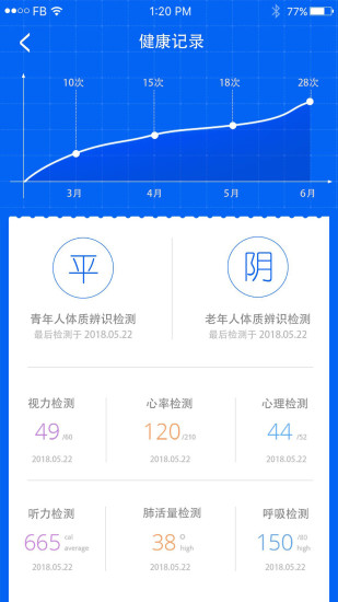 中医体质辨识app v3.0.01 安卓版1