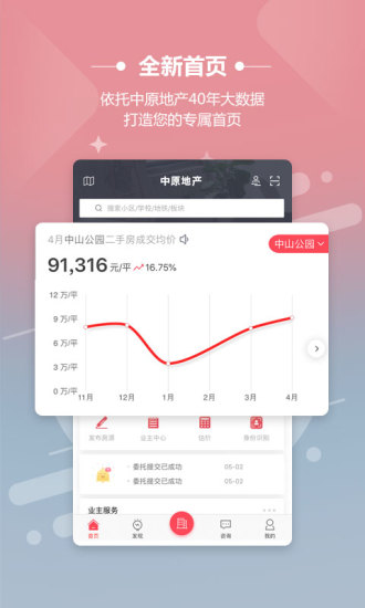 上海中原app 截图0