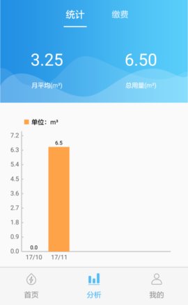 米小丫app 截图2