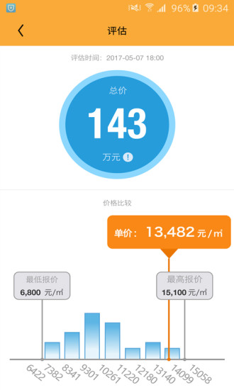 城网中介版app 截图1