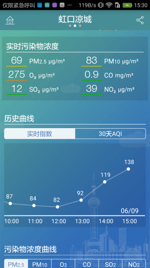 上海市空气质量app v4.01 安卓版3