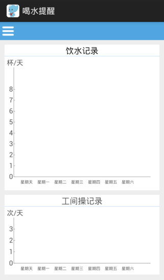 喝水提醒手机版 v1.0 安卓版0