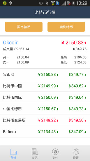 比特汇app v1.9 安卓版1