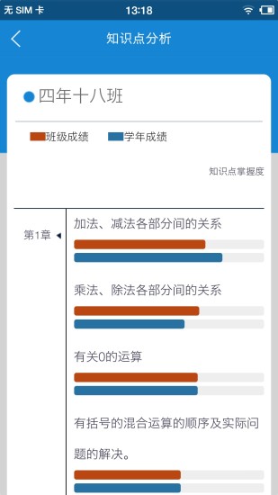 功夫小猪教师端 截图3