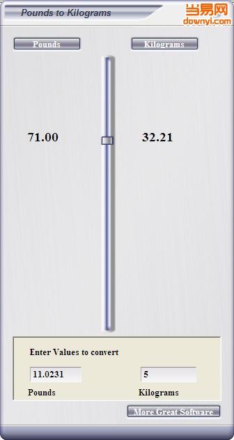 Pounds to Kilograms Converter v1.0 绿色免费版0