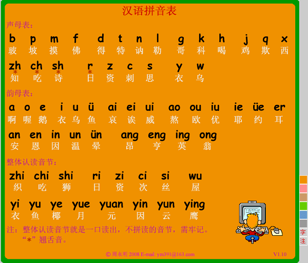汉语拼音表打印版 v1.10 绿色版 0