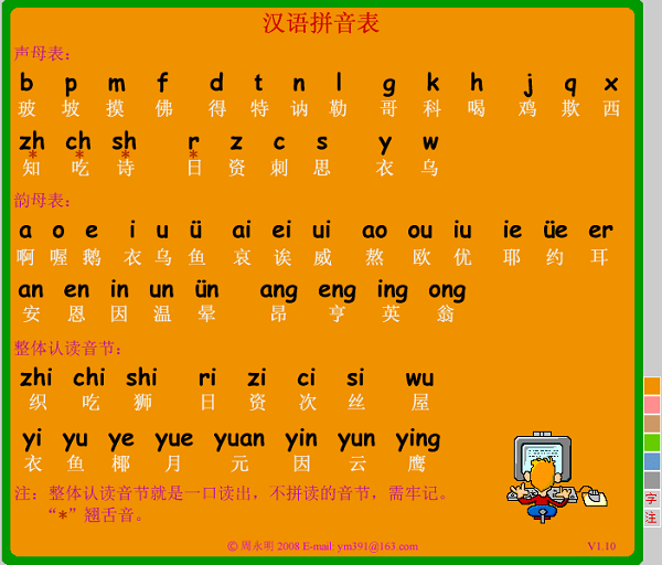 漢語拼音表打印版 v1.10 綠色版 0