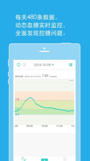 慧控糖app v2.1.1807301100 安卓版2