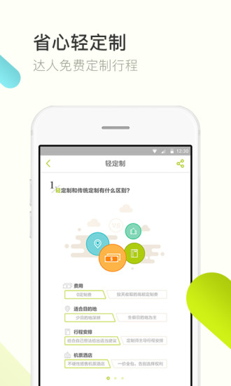 奇遇旅行软件 v3.2.1 安卓版0