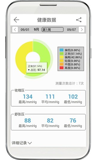 低血压管家手机版 v1.31 安卓版1