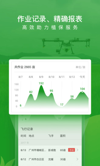 大疆农服管理平台 v4.2.0 安卓版0