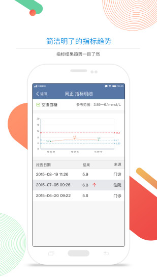 树兰医生app v0.0.10 安卓版3