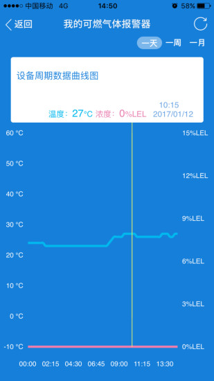 三江智慧云app v1.1.34 安卓版0
