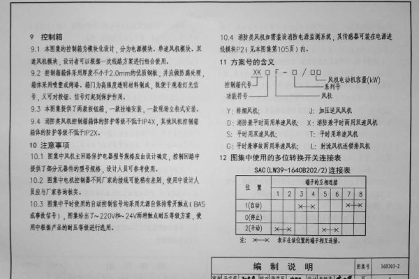 16d303 2常用风机控制电路图集 免费版0