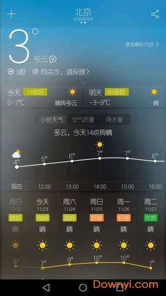 天气派app