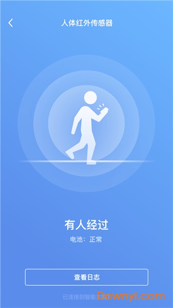 克羅萊斯app