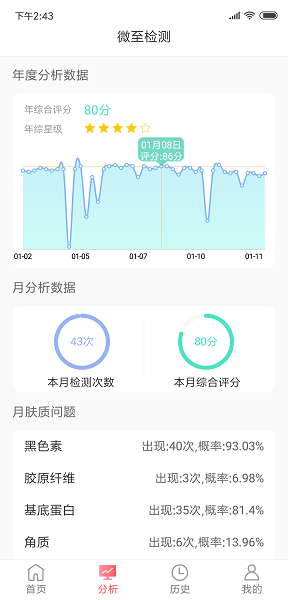 微至软件 v1.0.0 安卓版0