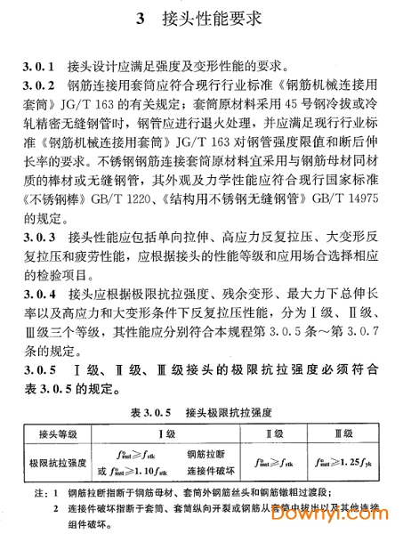 jgj107-2016鋼筋機械連接技術(shù)規(guī)程 免費版 0