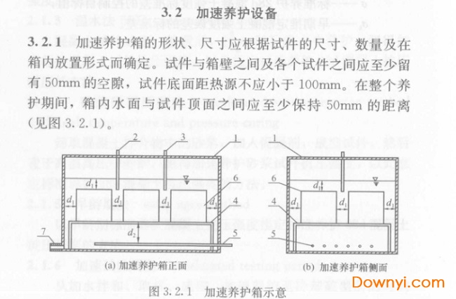 jgjt15-2008早期推定混凝土强度试验方法标准 截图0