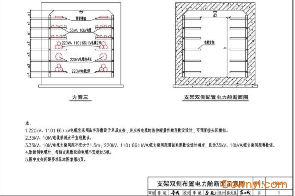 17gl601综合管廊缆线敷设与安装图集 截图0