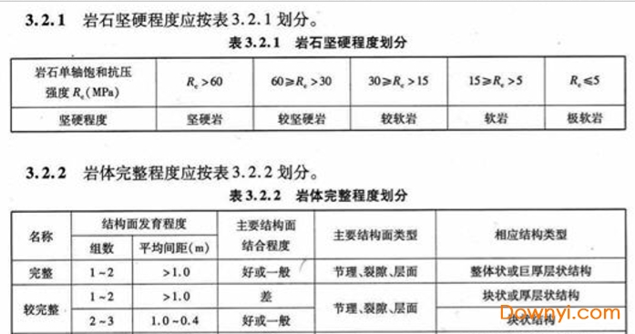 公路工程地质勘察规范jtgc20-2011 最新版0