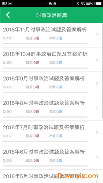 2022年時事政治題庫 截圖2