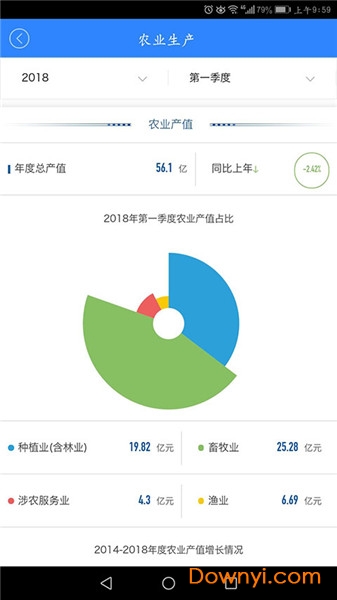 天津三农大数据平台 v2.0.3 安卓版1