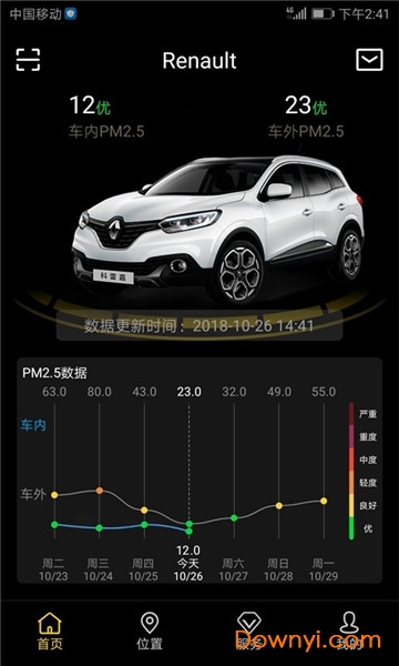 renault手机版